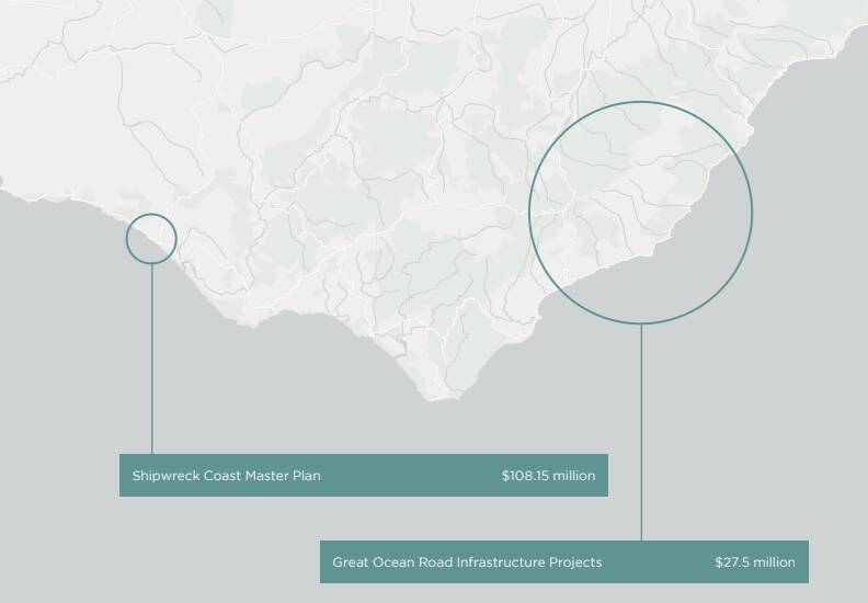 Investment: $108 million will be spent upgrading infrastructure along the Great Ocean Road. 