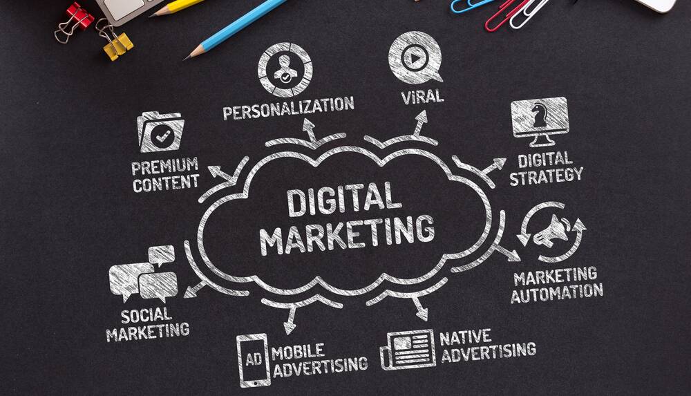 How can you choose the right digital marketing experts to deliver the best results for your business? Picture: Shutterstock